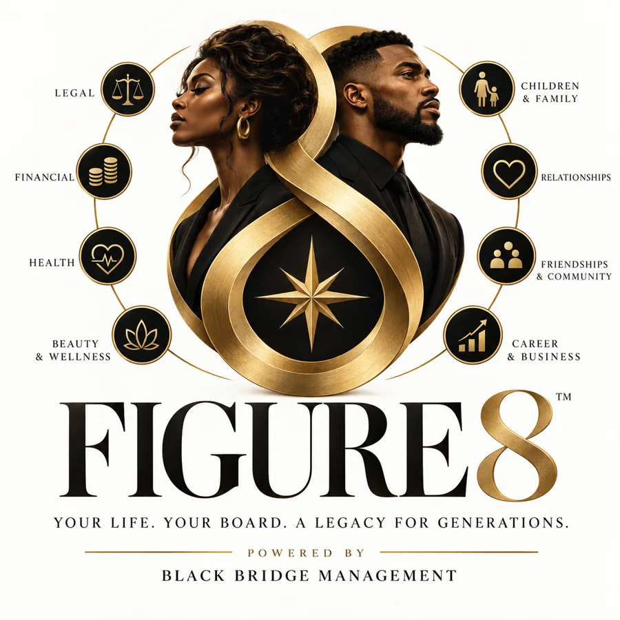 Figure 8 logo: a gold figure eight with a compass star at its center, surrounded by eight sector icons for Legal, Financial, Health, Beauty and Wellness, Children and Family, Relationships, Friendships and Community, and Career and Business. Powered by Black Bridge Management.